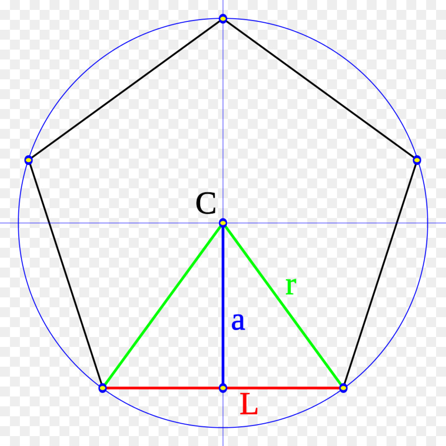 Diagram Geometris，Bentuk PNG