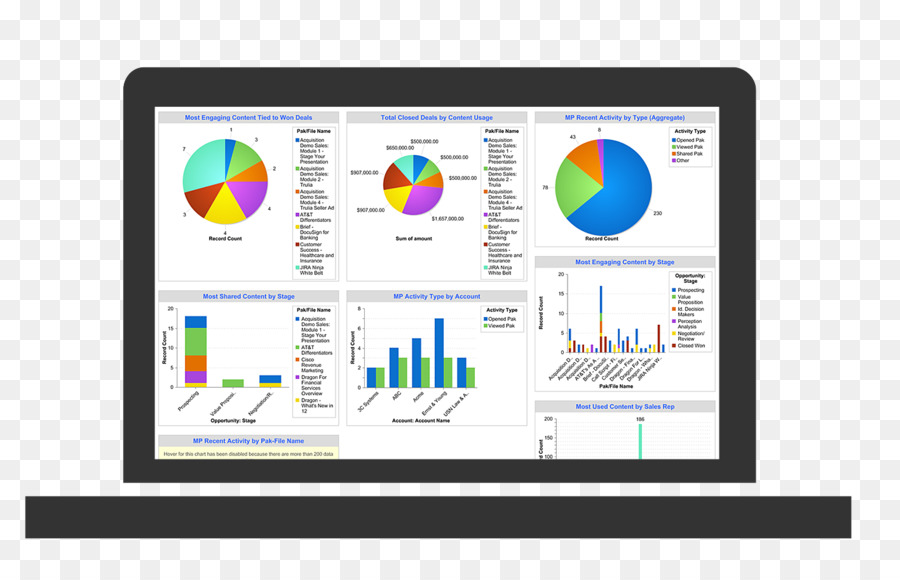 Laptop Dengan Grafik，Komputer PNG