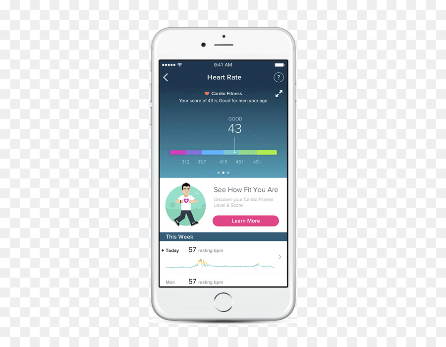 Fitbit，Aktivitas Tracker PNG