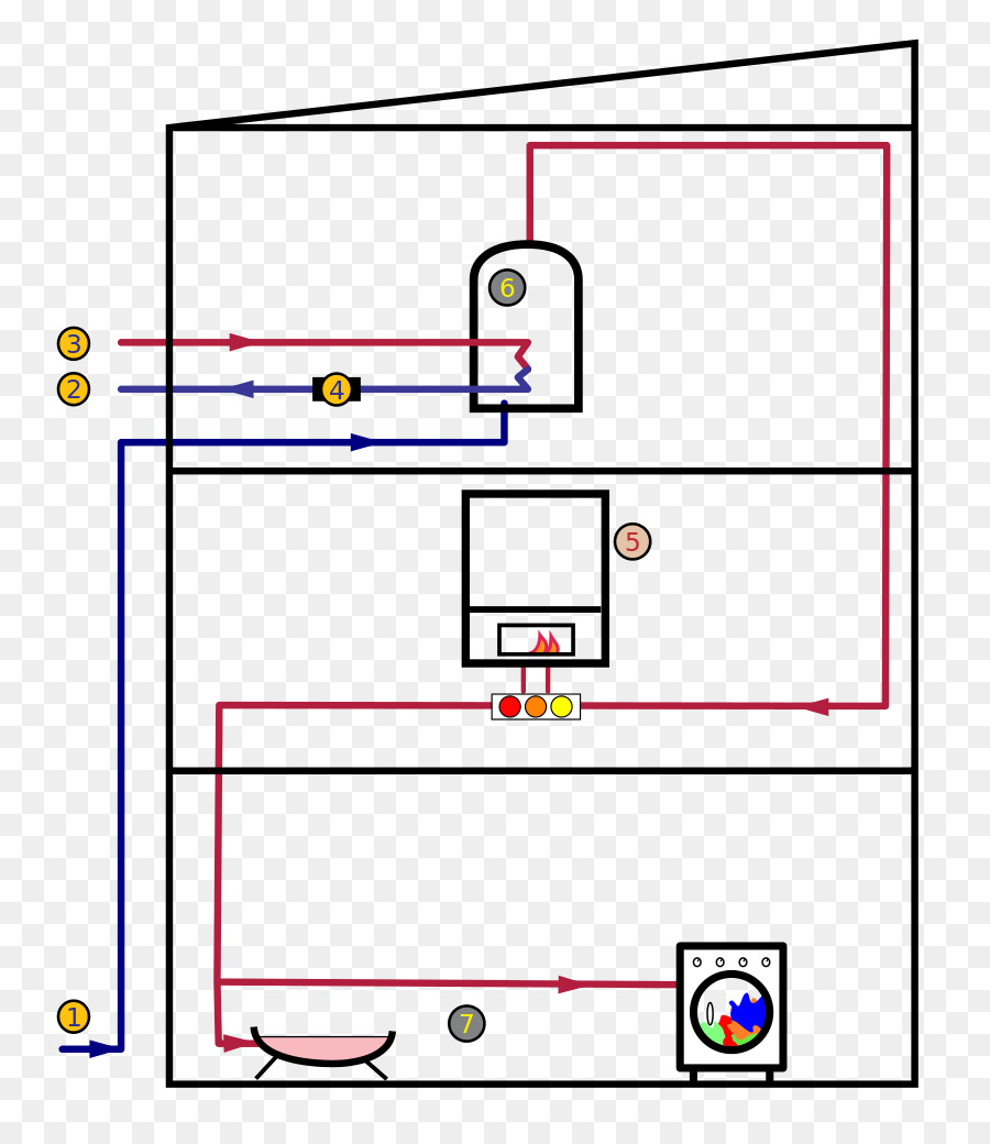 Pemanas Air，Penyimpanan Air PNG