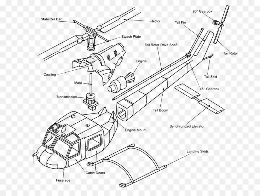 Diagram Helikopter，Bagian PNG