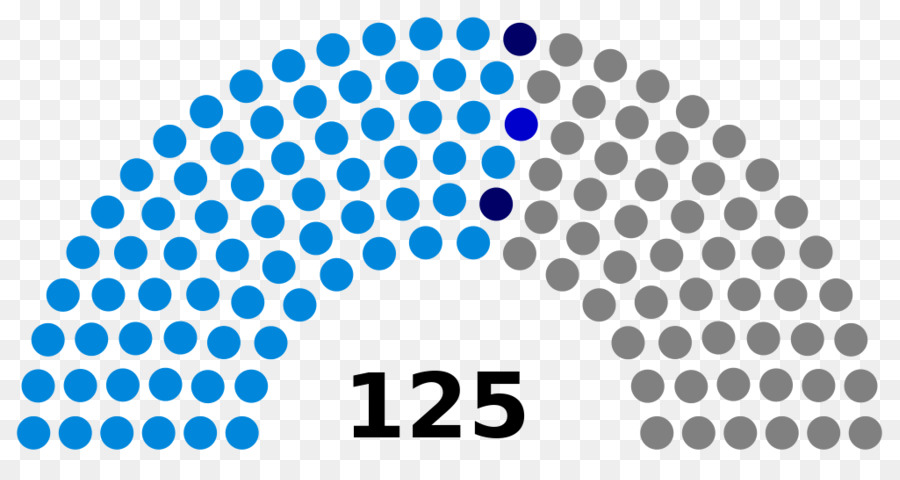 Malaysia，Malaysia Pemilihan Umum 2013 PNG