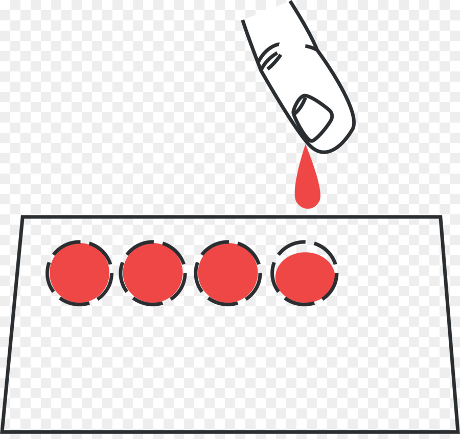 Diagram，Daerah PNG