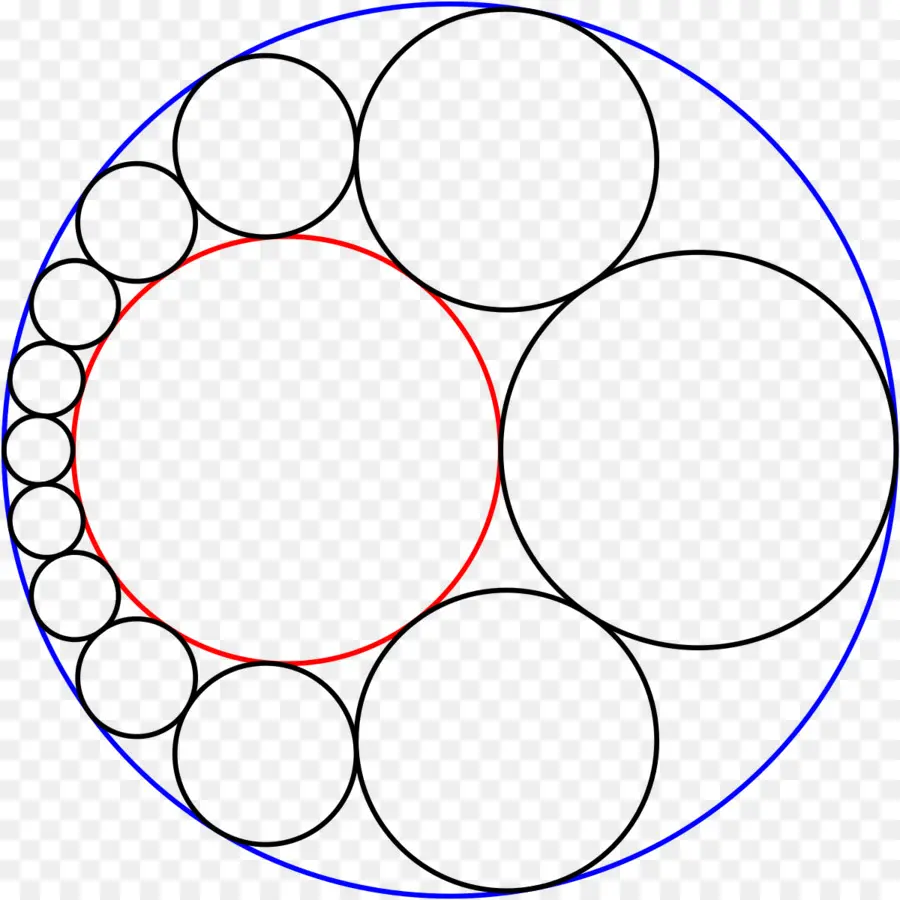 Diagram Lingkaran，Geometri PNG