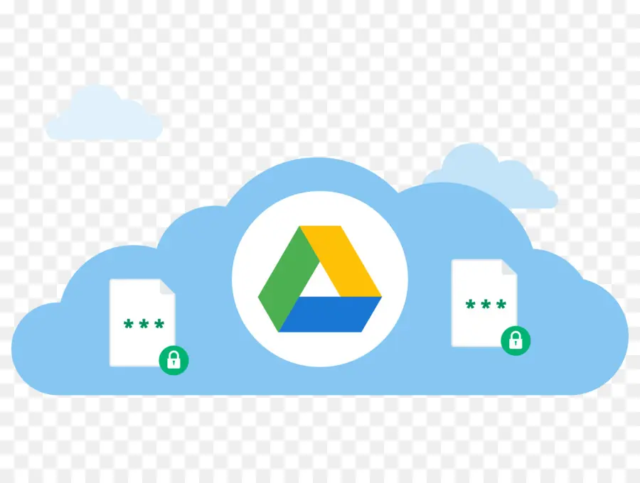 Penyimpanan Awan，Google Drive PNG