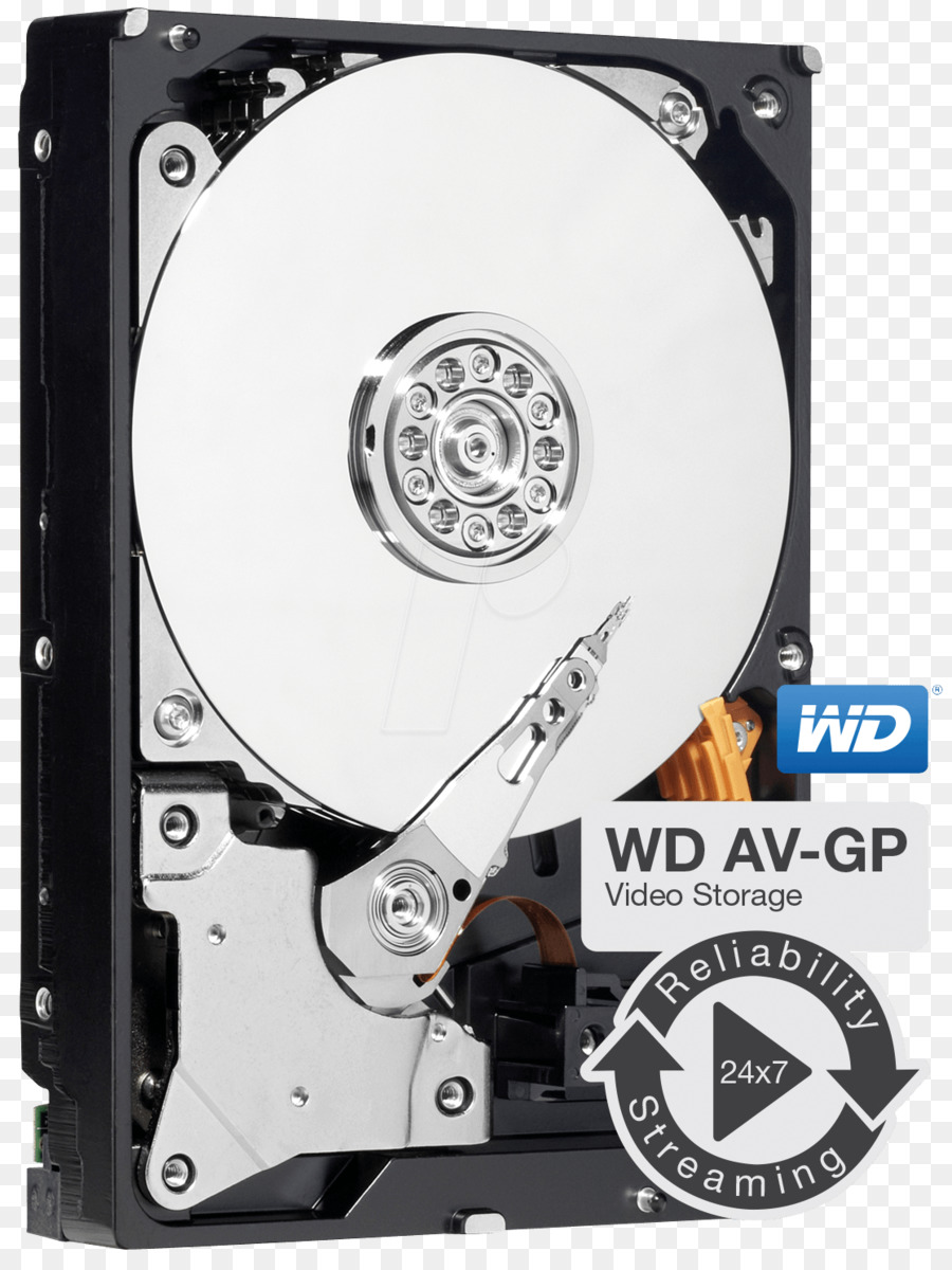 Harddisk，Penyimpanan PNG