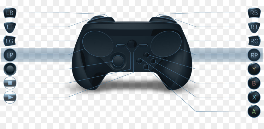 Pengontrol Uap，Joystick PNG