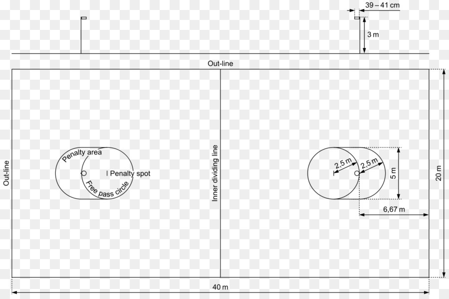 Diagram Lapangan Sepak Bola，Sepak Bola PNG