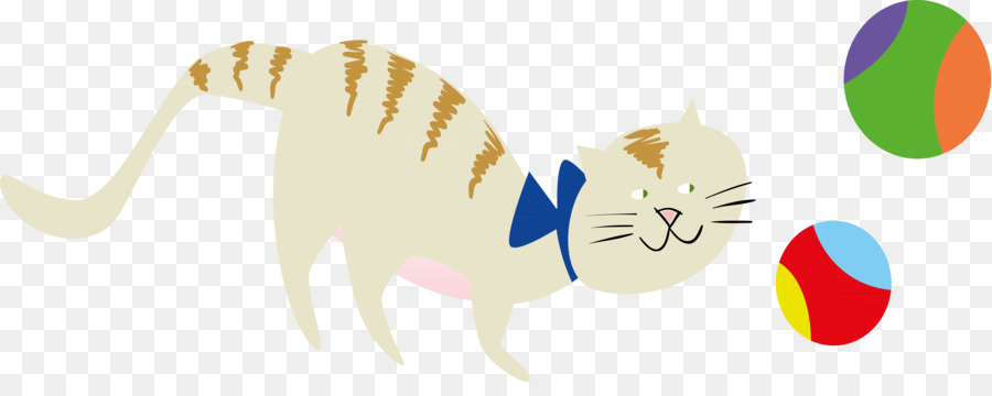 Kucing，Mamalia PNG