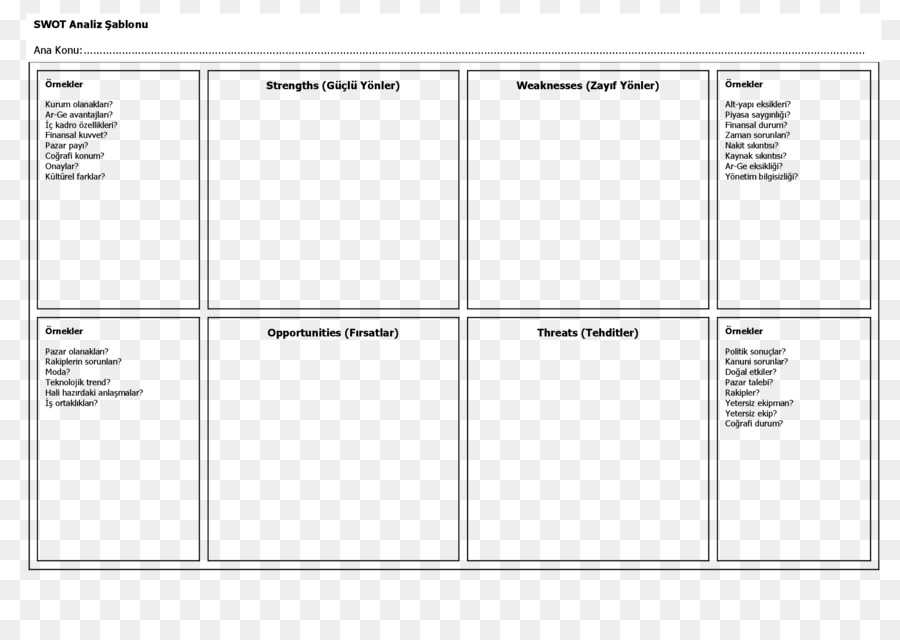 Analisis Swot，Strategi PNG