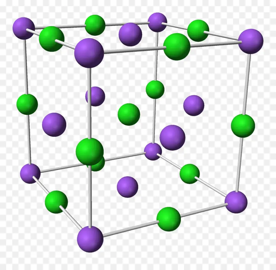 Struktur Molekul，Atom PNG