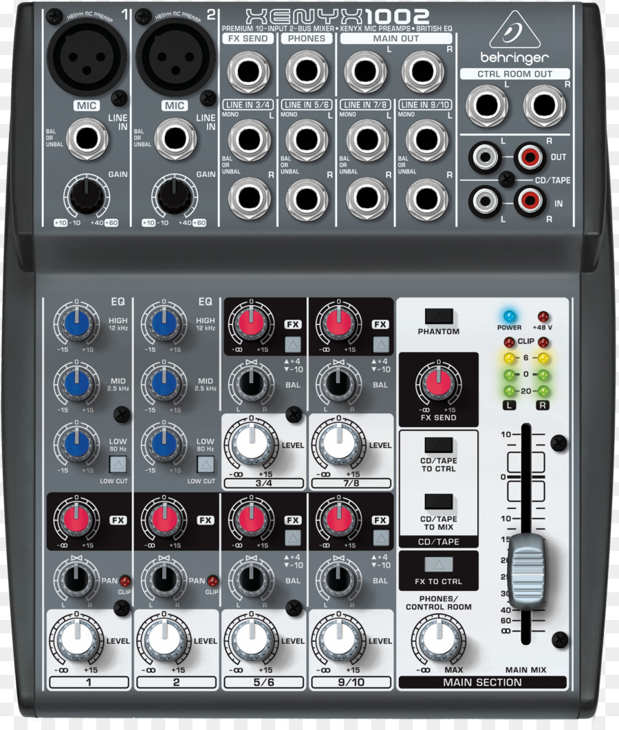 Mikrofon，Audio Mixer PNG