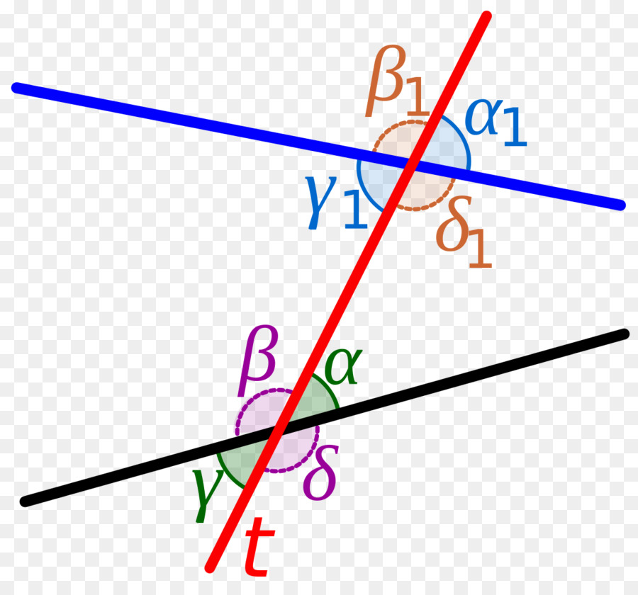 Perpotongan Garis Dengan Sudut，Geometri PNG