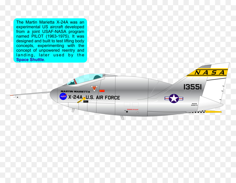 Martin Marietta X24，Pesawat Terbang PNG