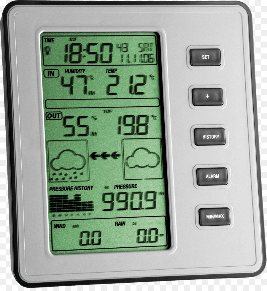 Stasiun Cuaca，Termometer PNG