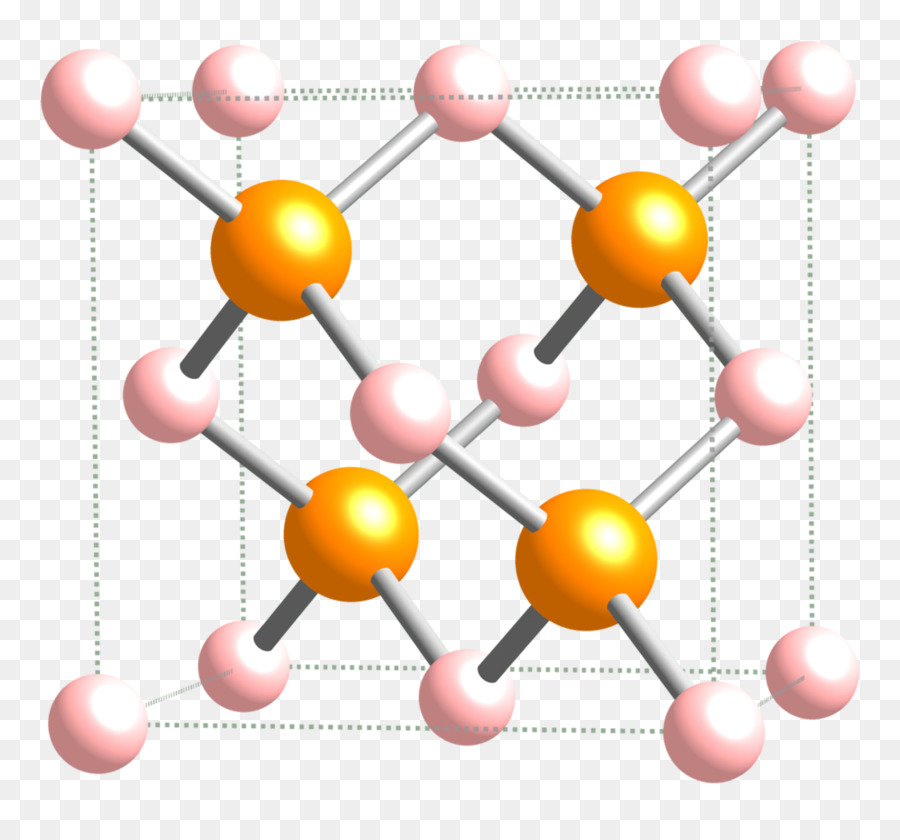 Struktur Molekul，Atom PNG