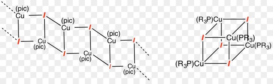 Sudut，Lingkaran PNG