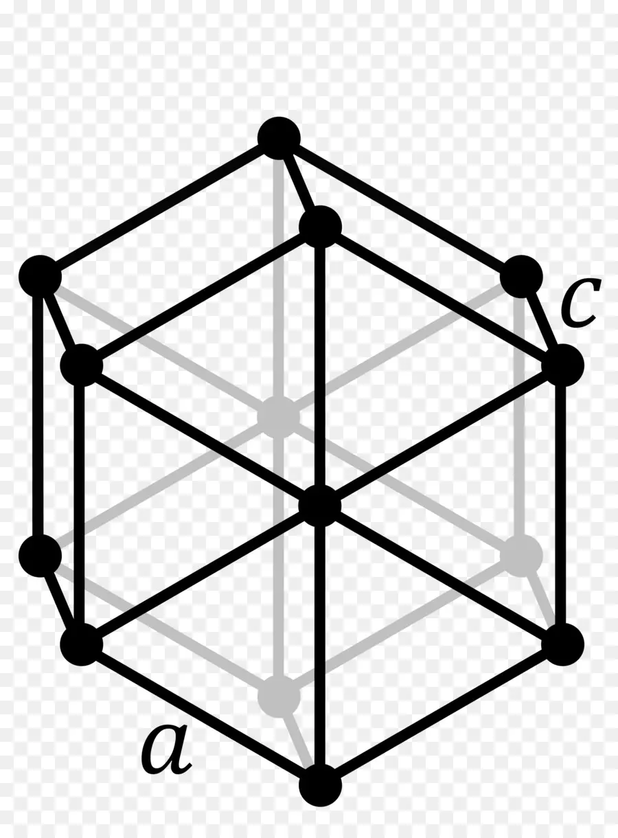 Sistem Kristal，Struktur Kristal PNG