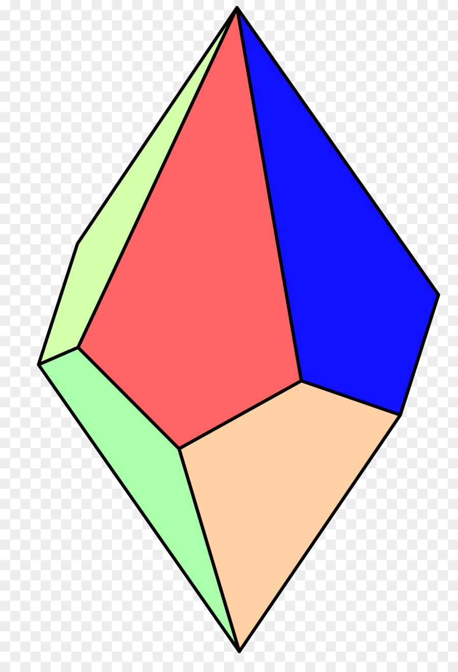 Piramida，Geometri PNG