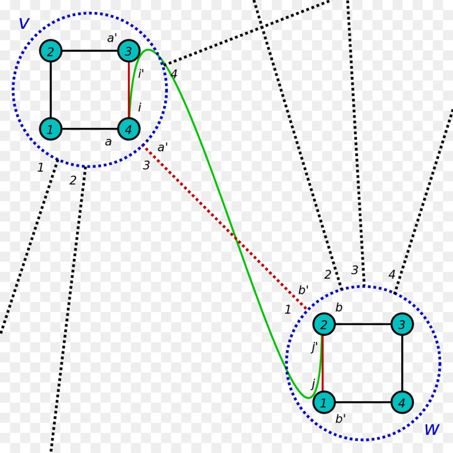 Lingkaran，Titik PNG