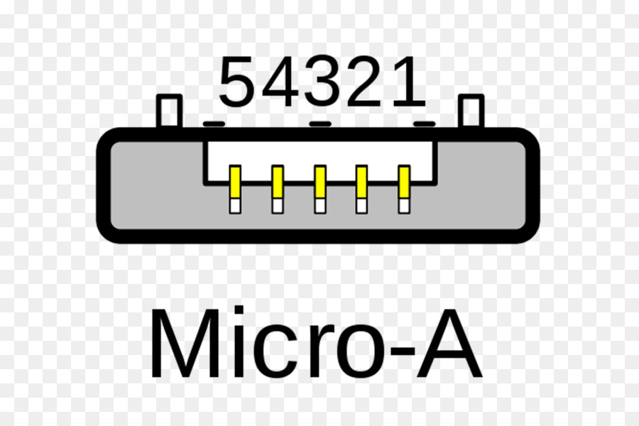 Microusb，Usb PNG