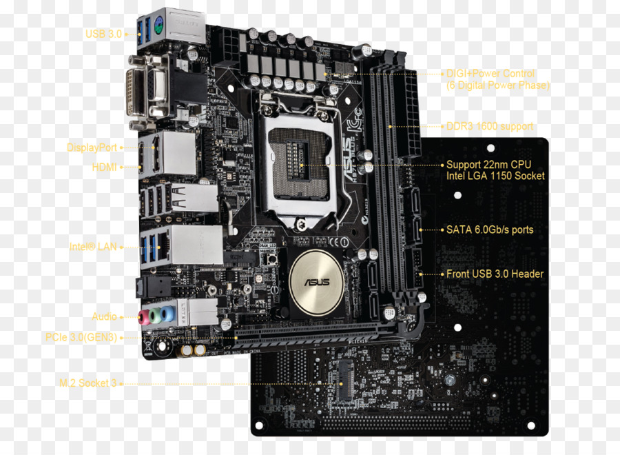 Motherboard，Unit Pemrosesan Utama PNG