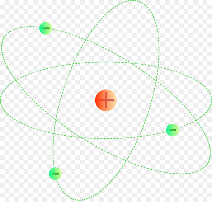 Proton，Atom PNG