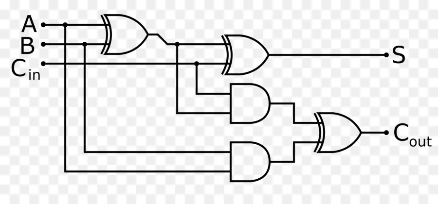 Diagram Sirkuit Logika，Sirkuit PNG