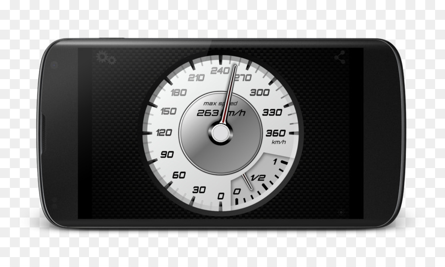 Mobil，Speedometer PNG