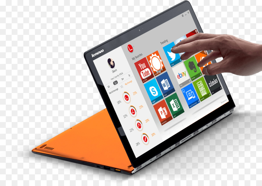 Laptop，Thinkpad Yoga PNG