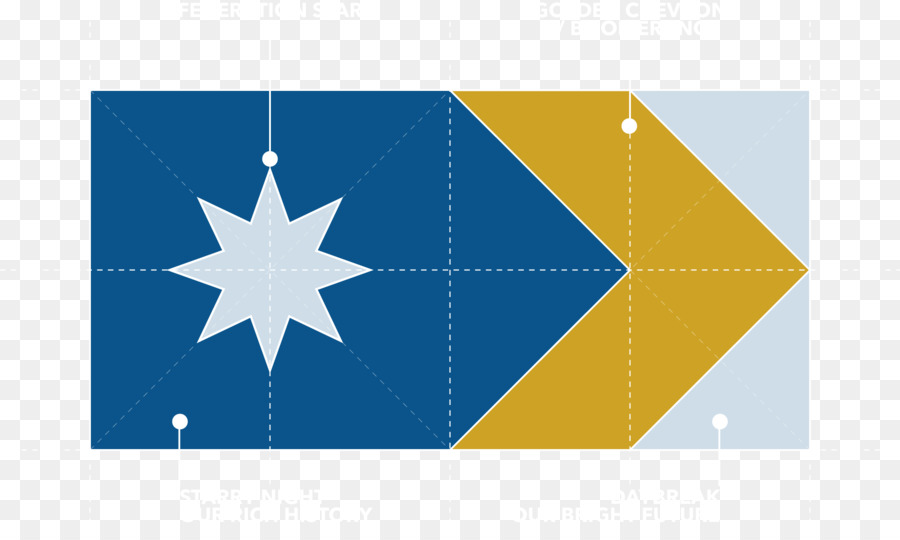 Australia，Bendera Australia PNG