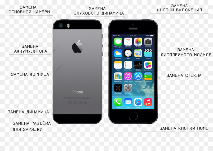 Iphone 6，Apple PNG