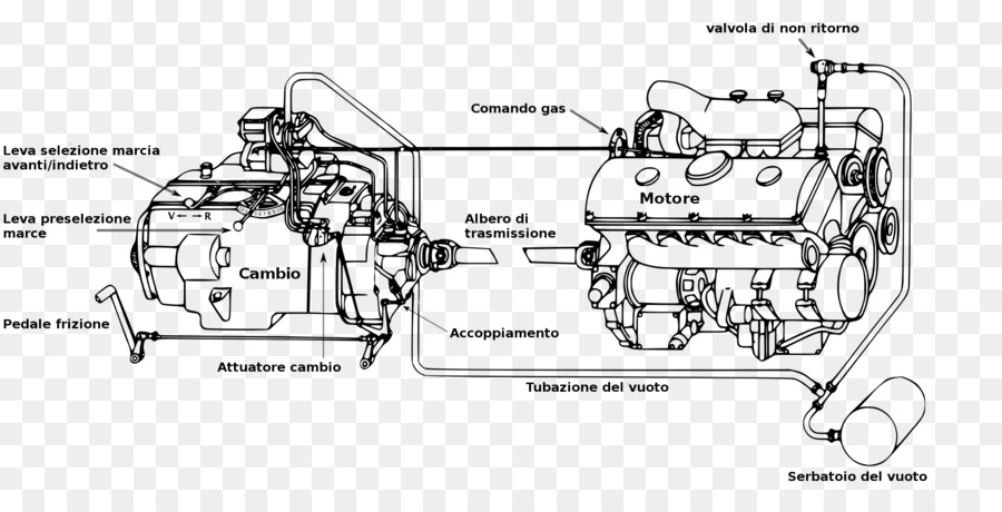 Maybach，Panzer Iii PNG