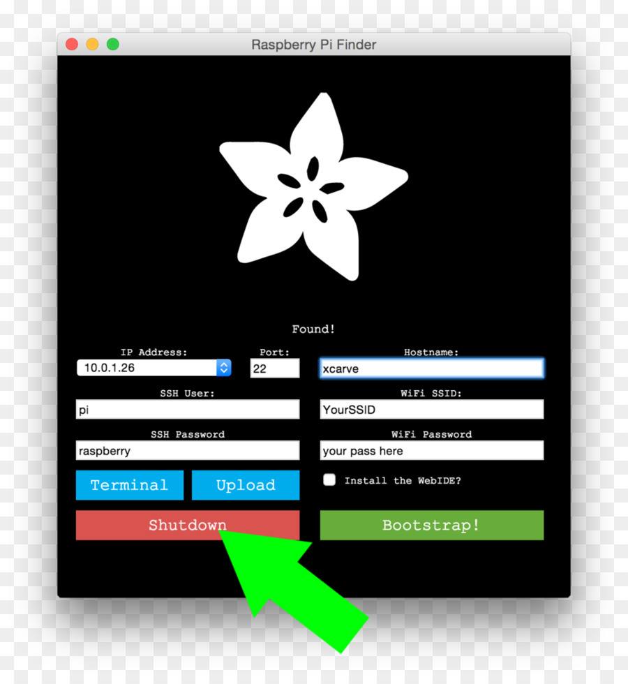 Raspberry Pi，Virtual Network Computing PNG