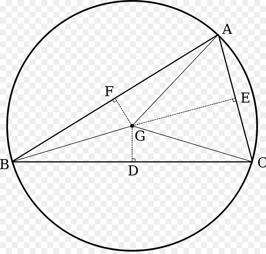 Elips，Geometri PNG