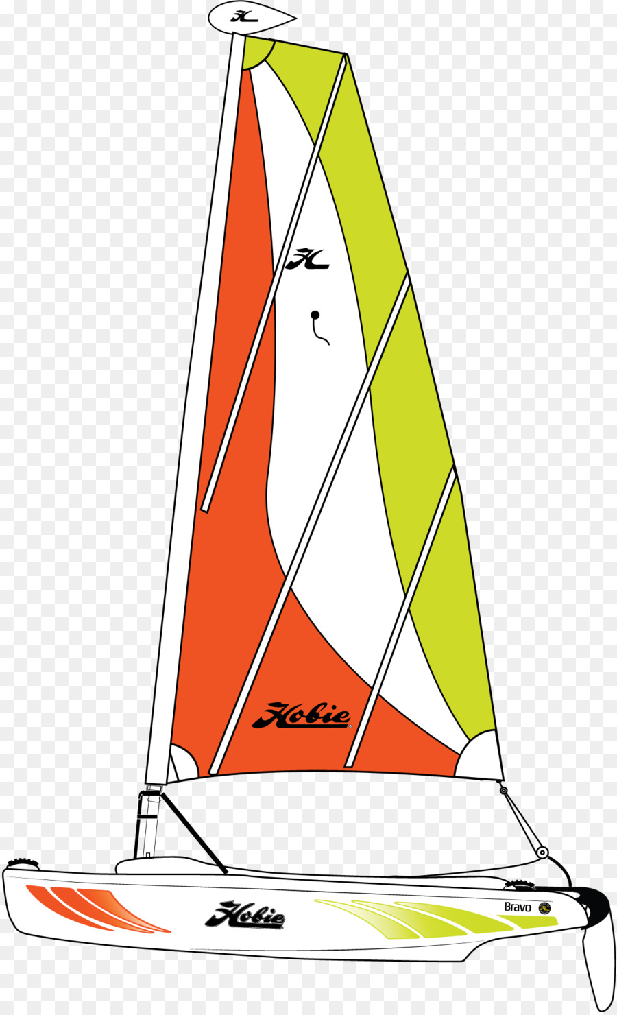 Hobie Cat，Pelayaran PNG