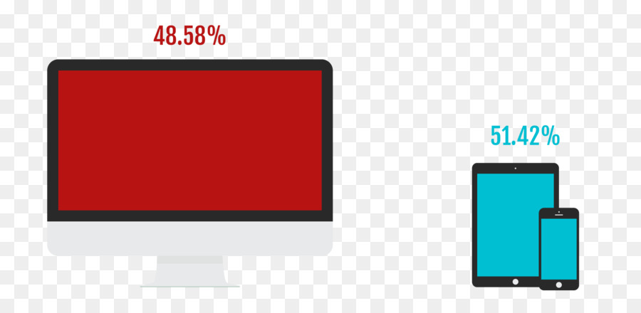 Monitor Komputer，Tampilan Perangkat PNG