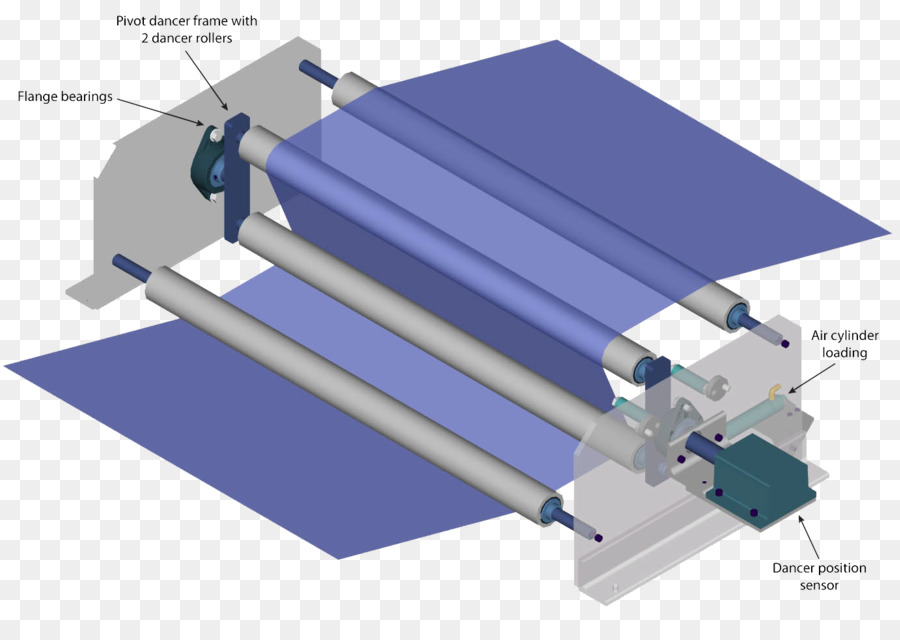 Converter Aksesori Corporation，Sistem PNG