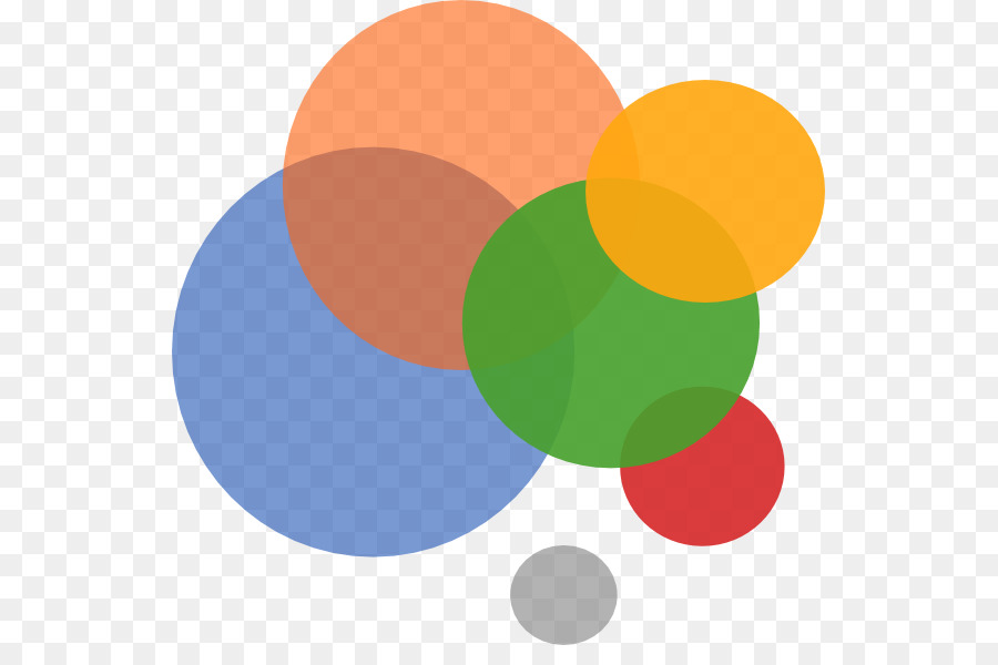 Diagram Venn，Lingkaran PNG