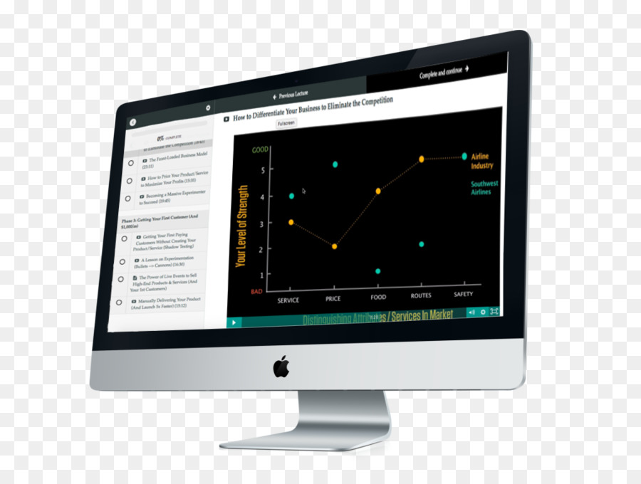 Perangkat Lunak Komputer，Rstudio PNG