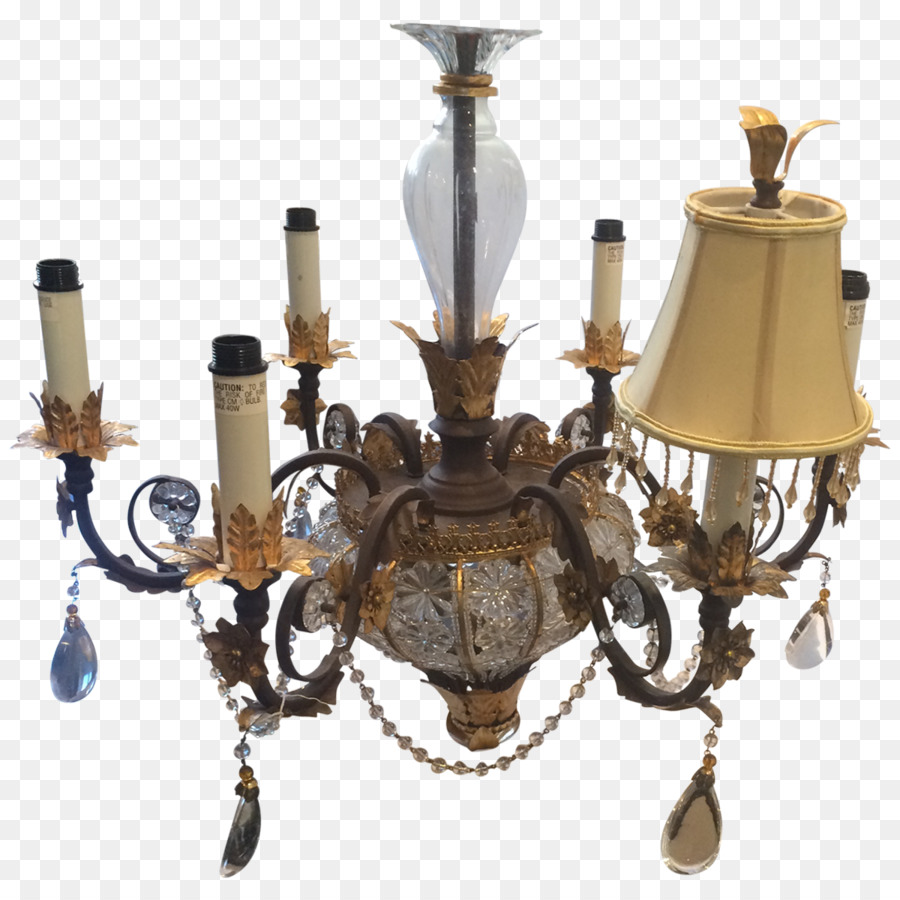 Kandil，Lampu PNG