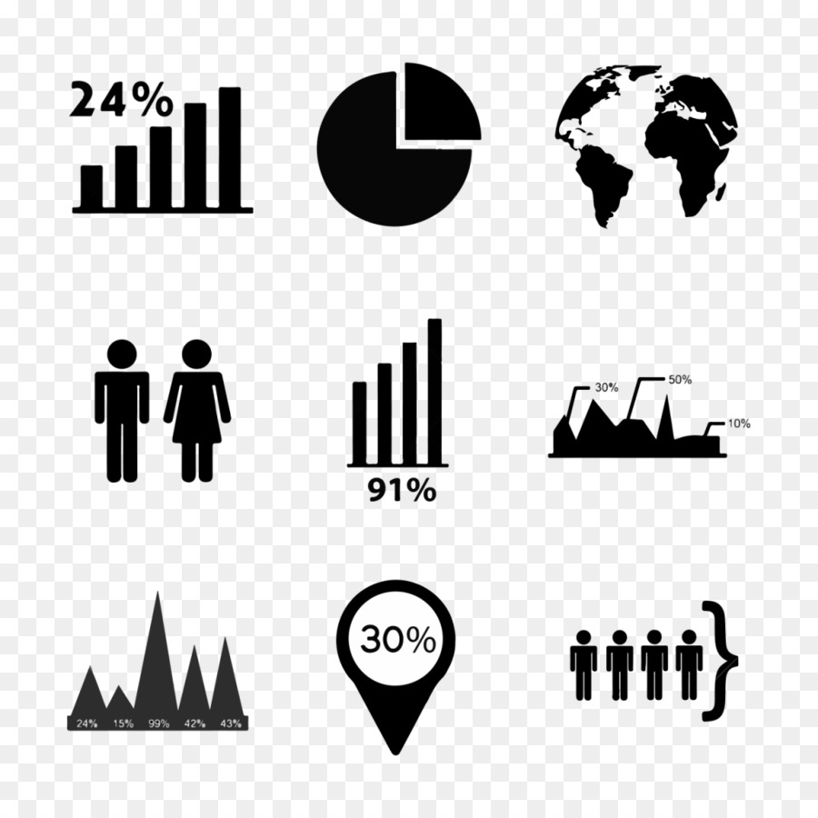 Statistik，Bagan PNG