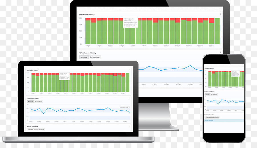 Desain Web Responsif，Ponsel PNG