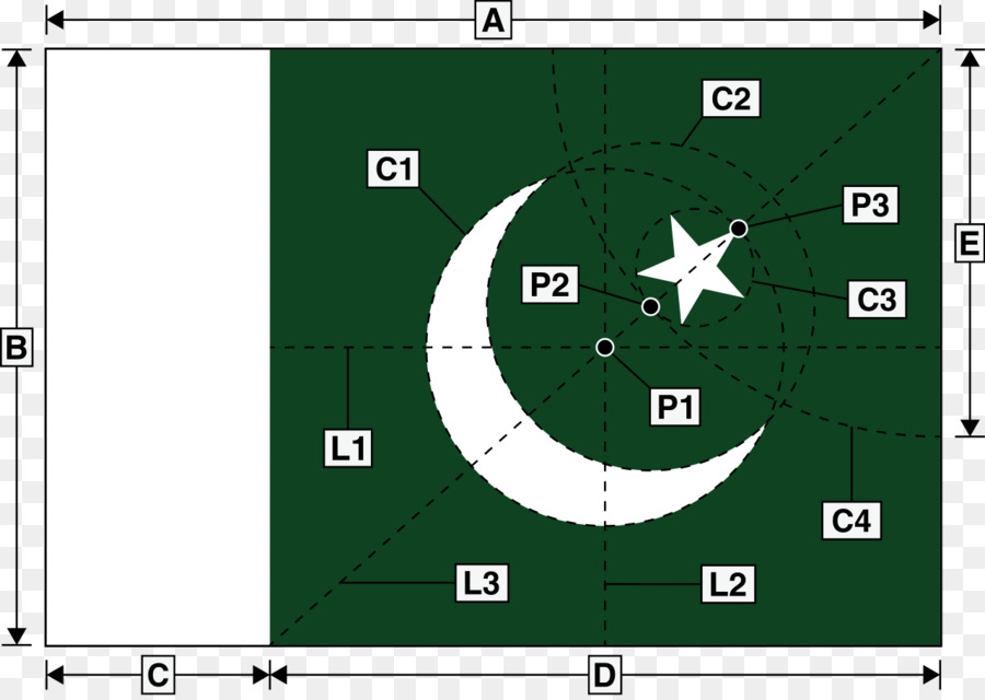 Bendera Pakistan，Dominion Pakistan PNG