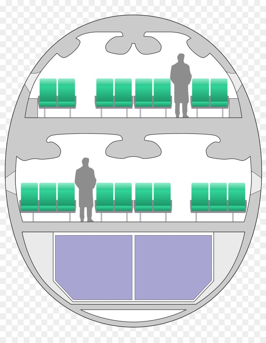 Airbus A380，Boeing 747 PNG