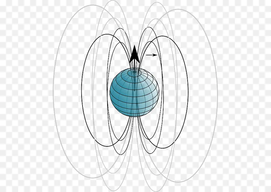 Bumi，Medan Magnet Bumi PNG