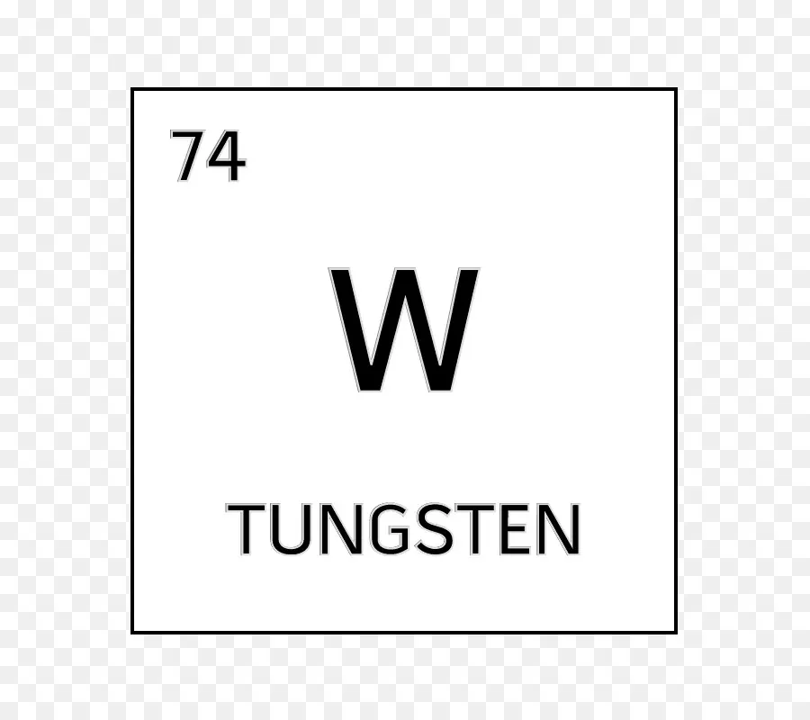 Tungsten，Tabel Periodik PNG