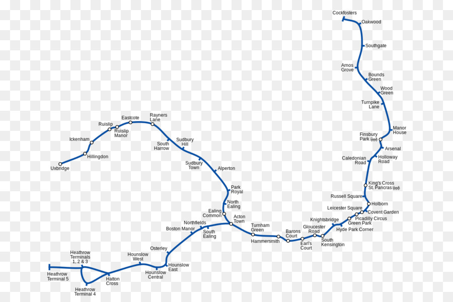 Piccadilly Circus，Stasiun Tabung Sirkus Piccadilly PNG