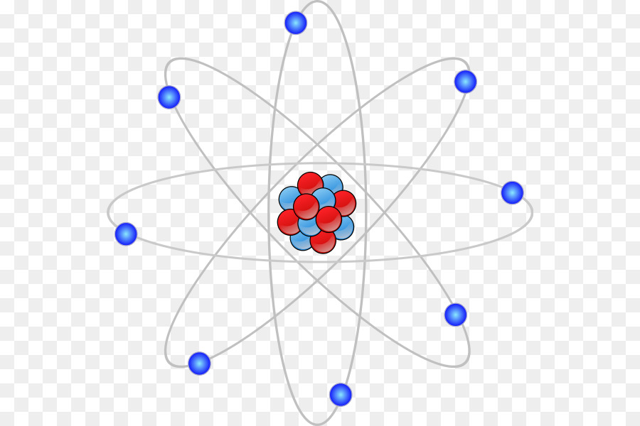 Atom，Fisika PNG