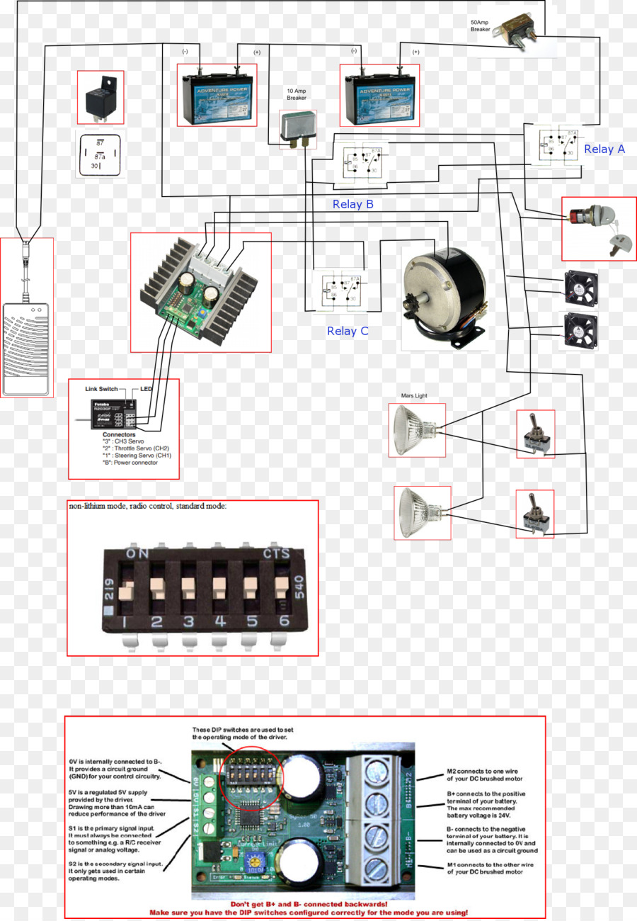 Komponen Elektronik，Rekayasa PNG